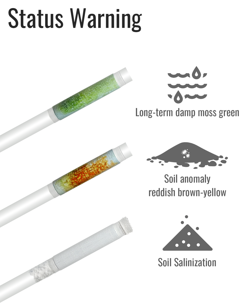 Aquameter – Soil Moisture Meter for Succulents, General Plant, Bonsai, Indoor & Outdoor